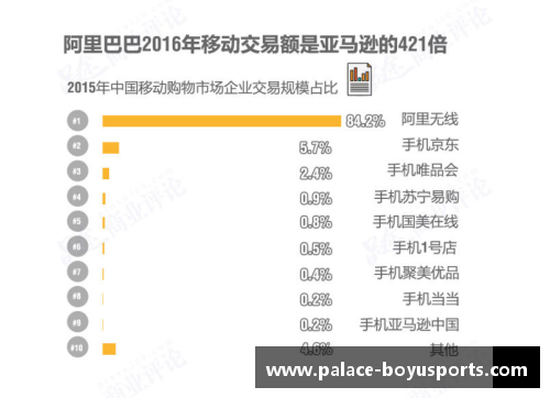 博鱼体育德甲积分榜大起大落，球队实力对比揭秘